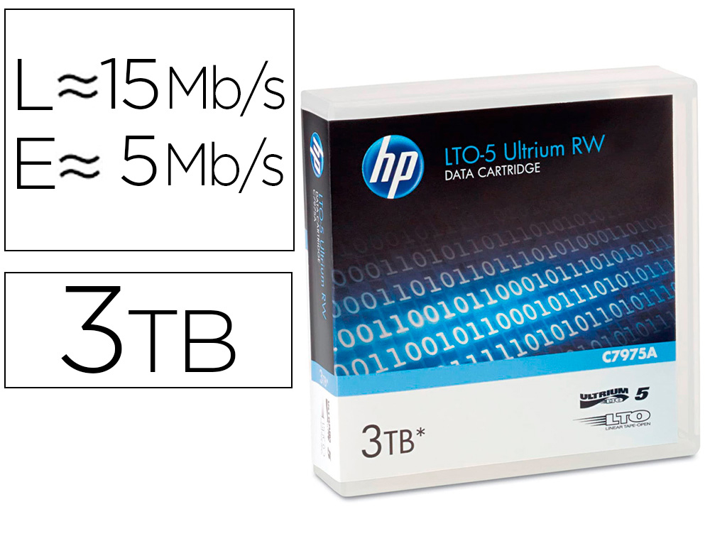 CINTA DATOS HP LTO ULTRIUM 5 3TB/1000 PAGINAS