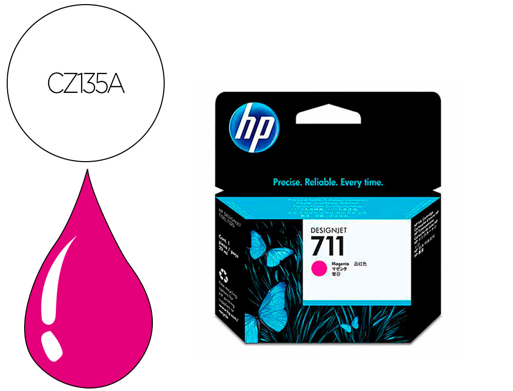 INK-JET HP DESIGNJET T120/T520 MAGENTA N 711 PACK 3/1000 PAGINAS